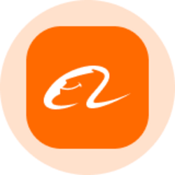 Alibaba (Ondo Tokenized Stock)