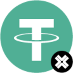 Axelar Bridged USDT