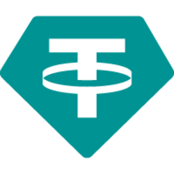 BOB Network Bridged USDT (BOB Network)