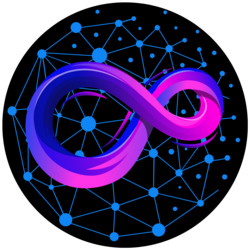 FUTURESYNCX