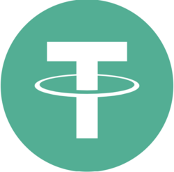 Ink USDT Veda Vault