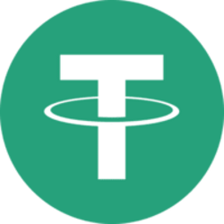 Mode Bridged USDT (Mode)