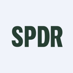 State Street SPDR Portfolio S&P 500 ETF ST0x