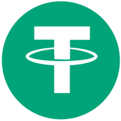 Rainbow Bridged USDT (Near)