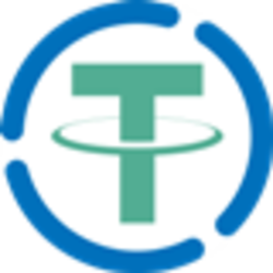 WanBridge Bridged USDT (Wanchain)