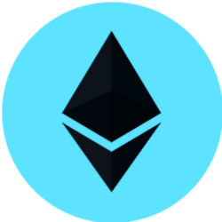 Yield Optimizer ETH