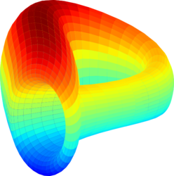 Curve