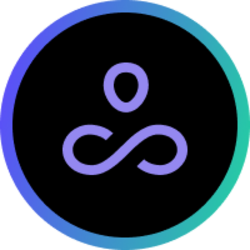 GURU Network