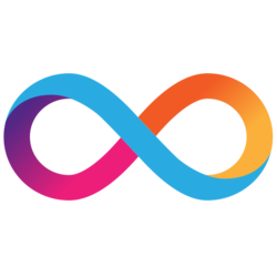 Internet Computer / Dfinity