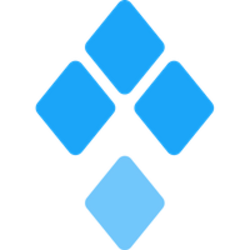 ssv.network