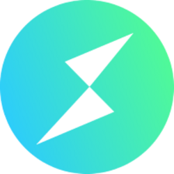 THORChain